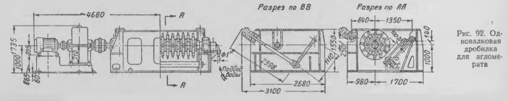 Одновалковая дробилка для агломерата