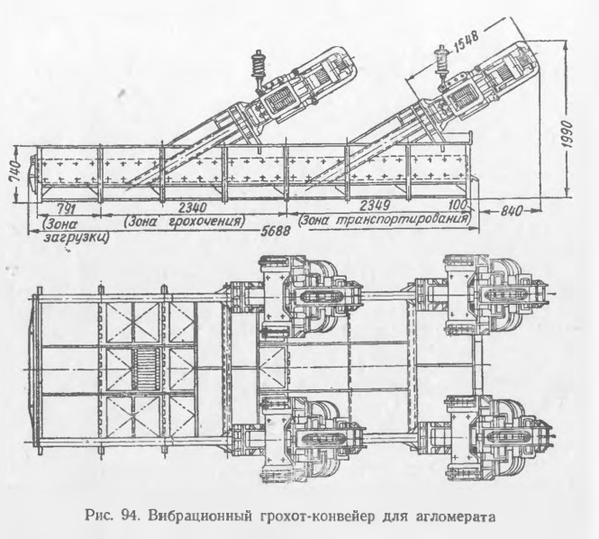 Вибрационный грохот-конвейер для агломерата
