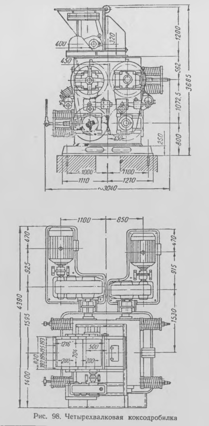 Четырехвалковая коксодробилка