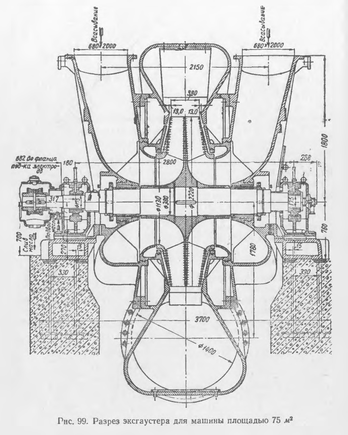Разрез эксгаустера для машины площадью 75 м2