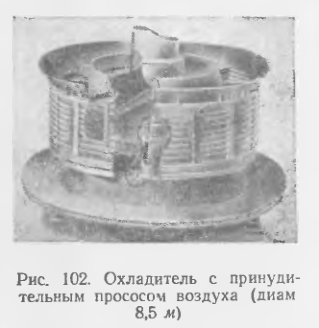 Охладитель с принудительным прососом воздуха (диам 8,5 м)
