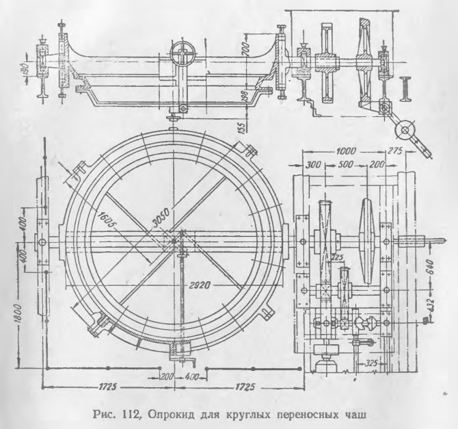 Опрокид для круглых переносных чаш