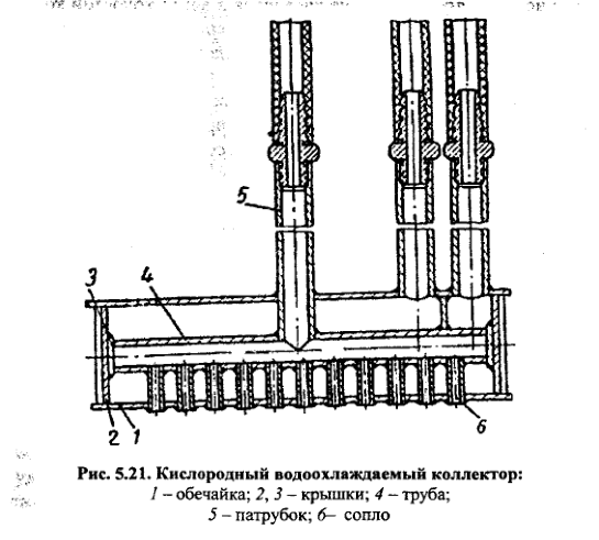 Кислородный водоохлаждаемый коллектор