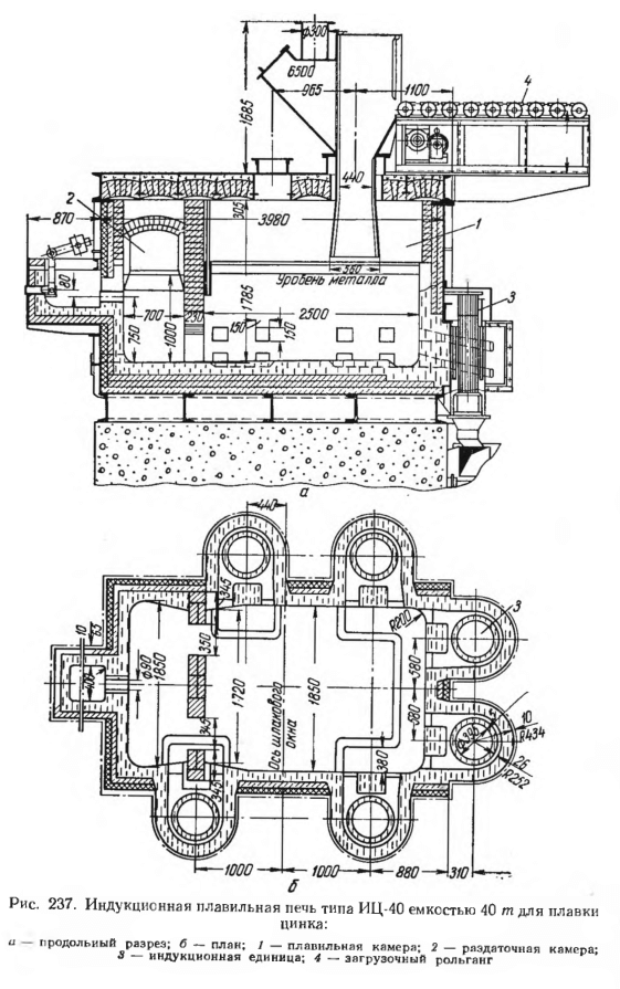 Индукционная плавильная печь типа ИЦ-40 емкостью 40 т для плавки цинка