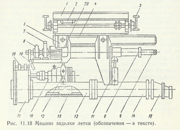 Машина заделки летки