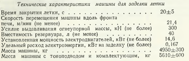 Технические характеристики машины для заделки летки