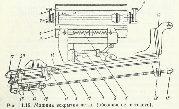 Машина вскрытия летки