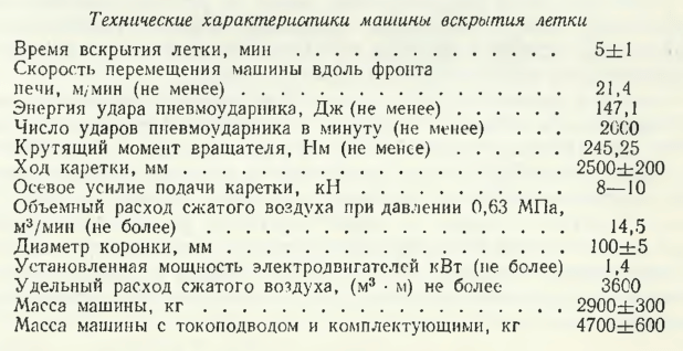 Технические характеристики машины вскрытия летки