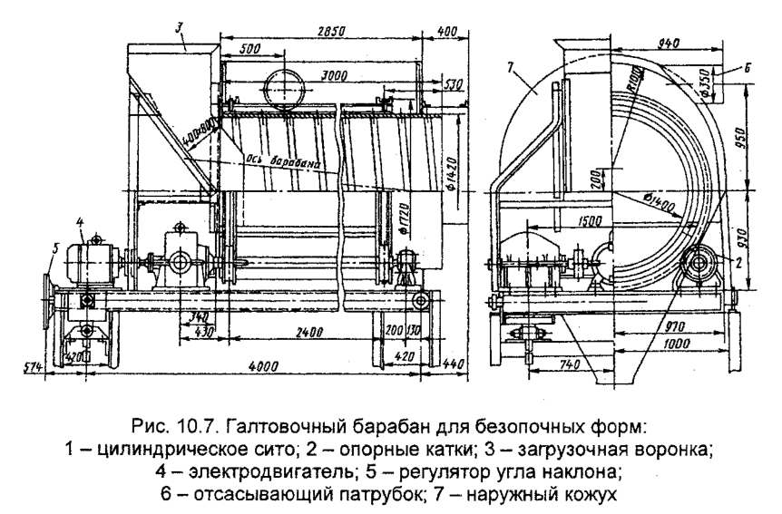 Галтовочный барабан для безопочных форм