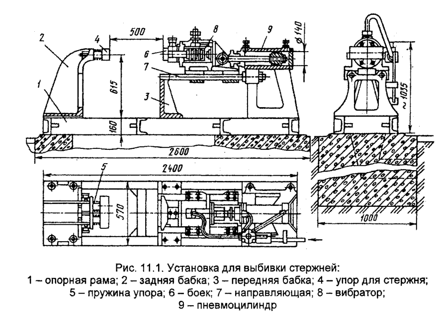 Установка для выбивки стержней