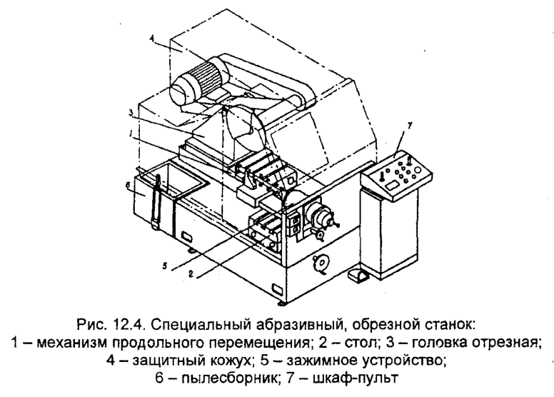 Специальный абразивный, обрезной станок