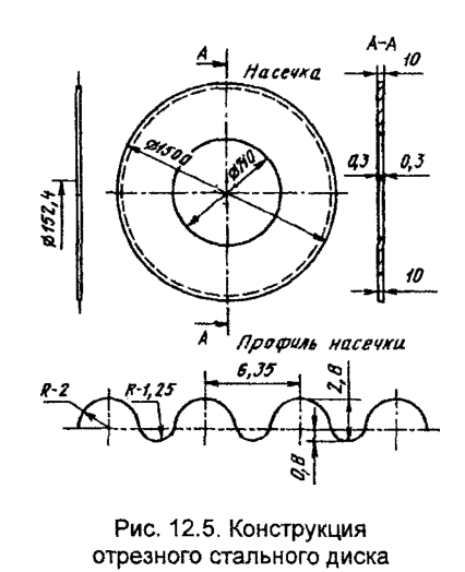 Конструкция отрезного стального диска