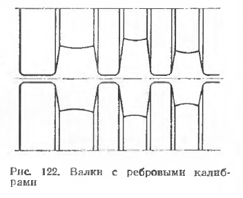 Валки с ребровыми калибрами