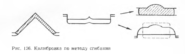 Калибровка по методу сгибания